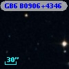 GB6 B0906+4346