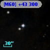 [M60] +43 300