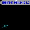 [DBY94] 084.9-01.2