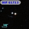 HIP  61713