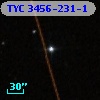TYC 3456-231-1