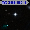 TYC 3456-587-1