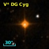 V* DG Cyg