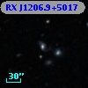 RX J1206.9+5017
