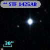 ** STF  1425AB