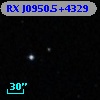 RX J0950.5+4329