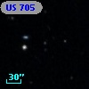 US  705