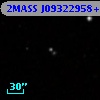 2MASS J09322958+4135283