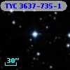 TYC 3637-735-1