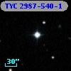 TYC 2987-540-1