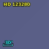 HD 123280