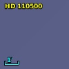 HD 110500