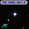 TYC 3456-362-1
