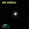 SN 2006ct