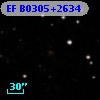 EF B0305+2634