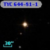 TYC  644-81-1