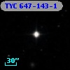 TYC  647-143-1
