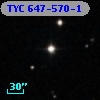 TYC  647-570-1