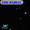 CFRS 03.0811