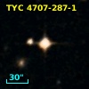 GSC 04707-00287