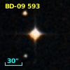 NLTT  9906