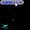 [CDF99] F 1-4