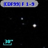 [CDF99] F 1-9