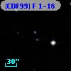 [CDF99] F 1-18