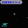 [CDF99] F 3-3