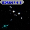 [CDF99] F 4-3