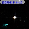 [CDF99] F 4-12