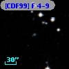 [CDF99] F 4-9