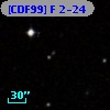 [CDF99] F 2-24