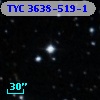 TYC 3638-519-1