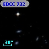 EDCC 732
