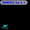 [WMD94] Ari A  1