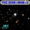 TYC 3588-4896-1