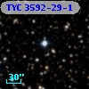 TYC 3592-29-1
