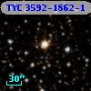 TYC 3592-1862-1