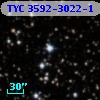 TYC 3592-3022-1