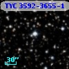 TYC 3592-3655-1