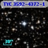 TYC 3592-4372-1