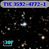 TYC 3592-4772-1
