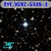 TYC 3592-5318-1