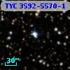TYC 3592-5570-1