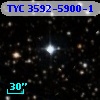 TYC 3592-5900-1
