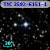 TYC 3592-6151-1