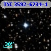 TYC 3592-6734-1