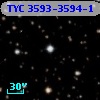 TYC 3593-3594-1