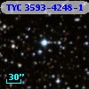 TYC 3593-4248-1